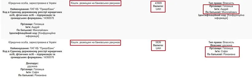 Голомша Андрей Николаевич полное досье компромат Голомша Андрей Николаевич полное досье компромат