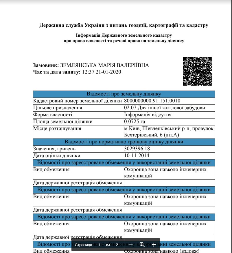 Рябикин Павел Борисович полное досье компромат