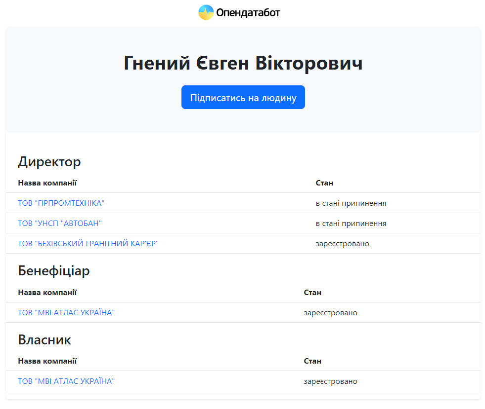 Шкиль Максим Викторович полное досье компромат