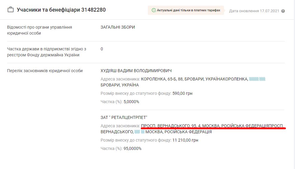 Мартынов Алексей Георгиевич полное досье компромат