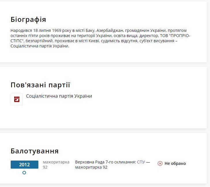 Тагиев Ровшан Сурхай Оглу полное досье компромат Тагиев Ровшан Сурхай Оглу полное досье компромат