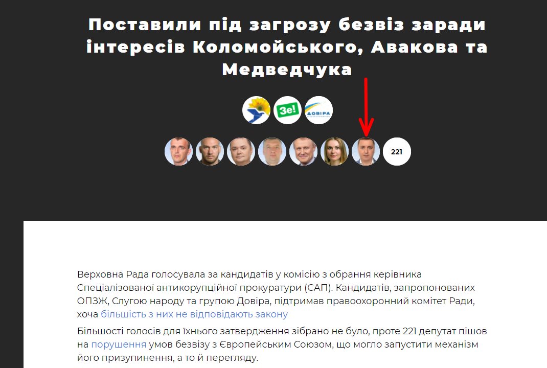 Мулик Роман Миронович полное досье компромат