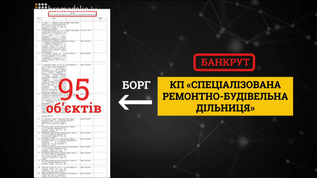 Гуфман Геннадий Леонидович полное досье компромат Гуфман Геннадий Леонидович полное досье компромат