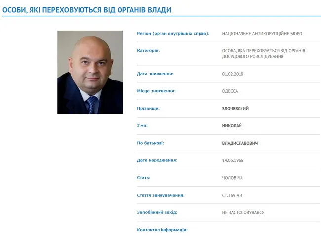 Злочевский Николай Владиславович полное досье компромат Злочевский Николай Владиславович полное досье компромат