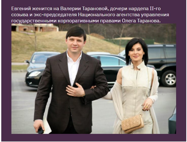Мураев Евгений Владимирович полное досье компромат