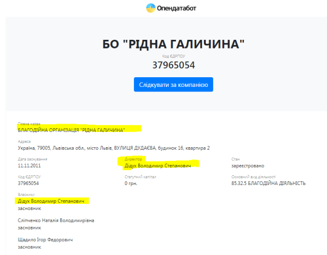 Дидух Владимир Степанович полное досье компромат