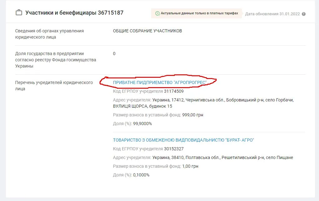 Куровский Иван Иванович полное досье компромат Куровский Иван Иванович полное досье компромат