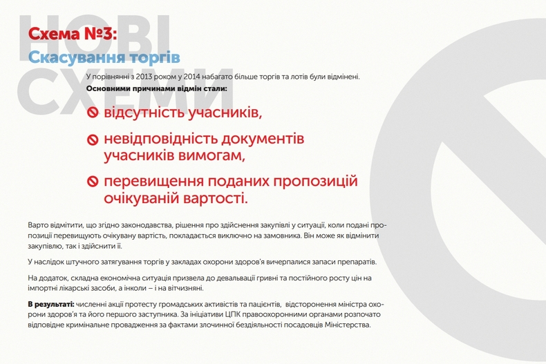Багрий Петр Иванович полное досье компромат Багрий Петр Иванович полное досье компромат