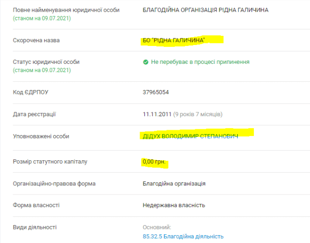 Дидух Владимир Степанович полное досье компромат