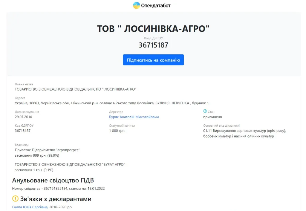 Куровский Иван Иванович полное досье компромат Куровский Иван Иванович полное досье компромат