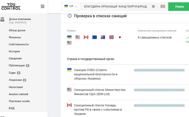 Биркадзе Георгий Автандилович полное досье компромат Биркадзе Георгий Автандилович полное досье компромат