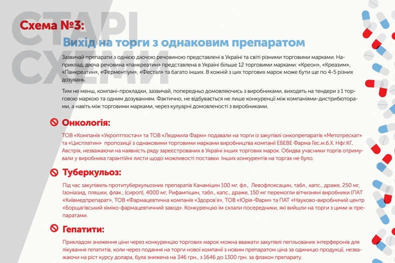 Багрий Петр Иванович полное досье компромат Багрий Петр Иванович полное досье компромат