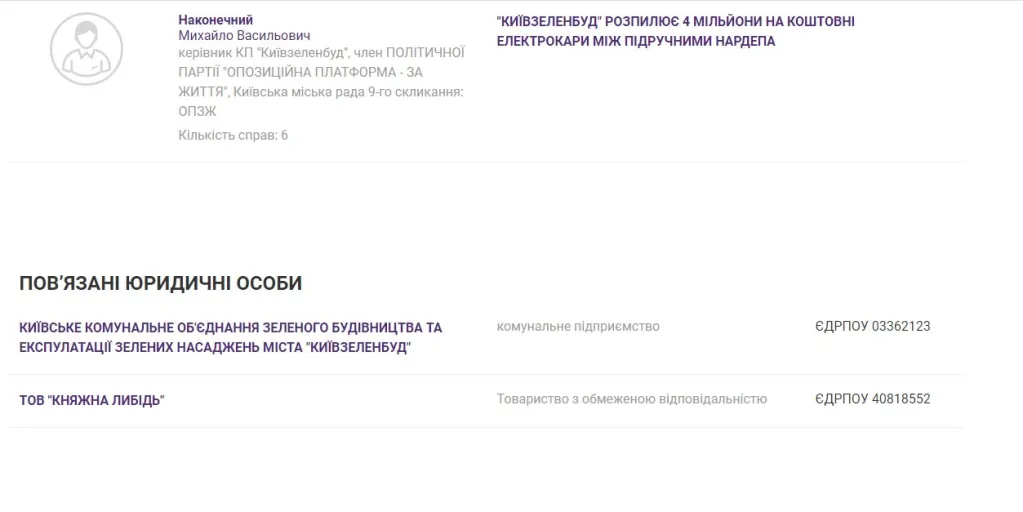 Наконечный Михаил Васильевич полное досье компромат Наконечный Михаил Васильевич полное досье компромат
