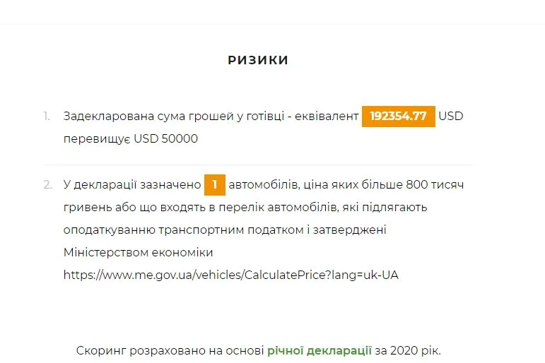 Фёдоров Михаил Альбертович полное досье компромат