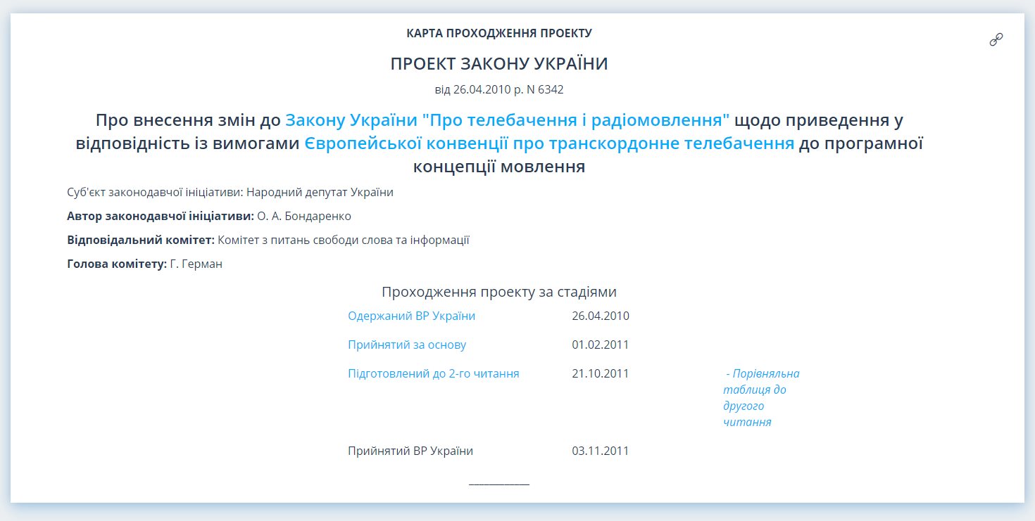 Бондаренко Елена Анатольевна полное досье компромат Бондаренко Елена Анатольевна полное досье компромат