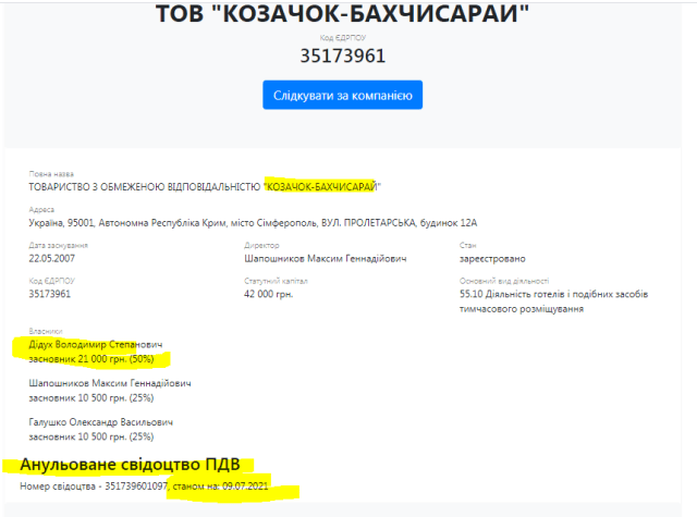 Дидух Владимир Степанович полное досье компромат