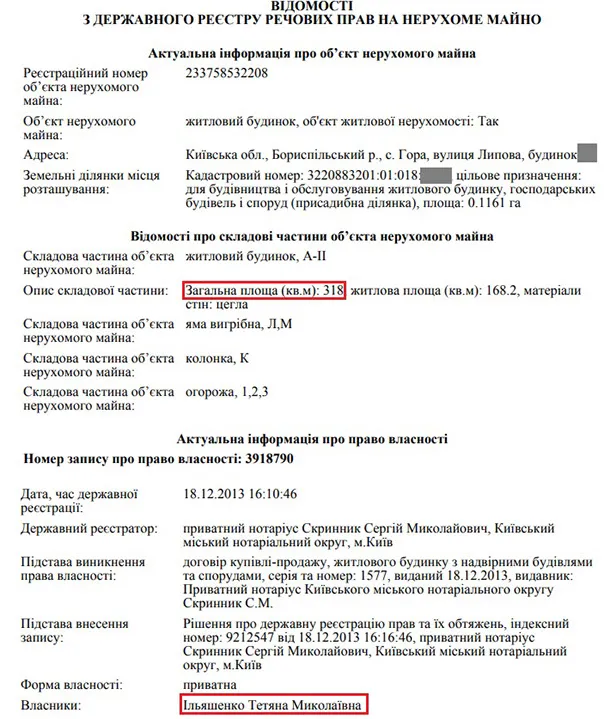 Ильяшенко Николай Викторович полное досье компромат
