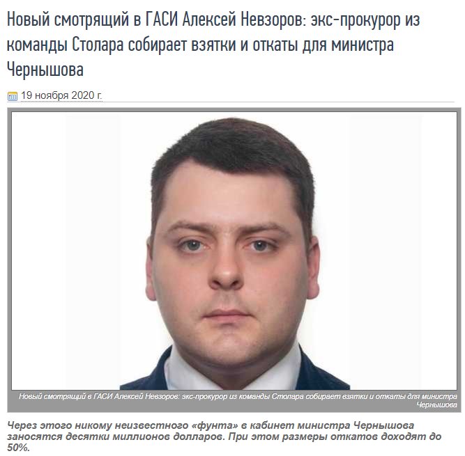 Чернышов Алексей Михайлович полное досье компромат Чернышов Алексей Михайлович полное досье компромат