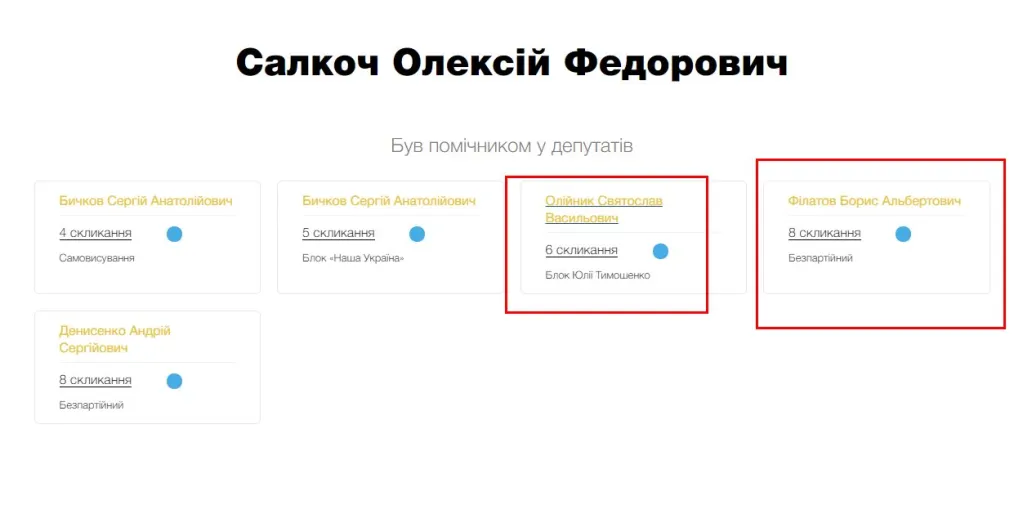 Филатов Борис Альбертович полное досье компромат