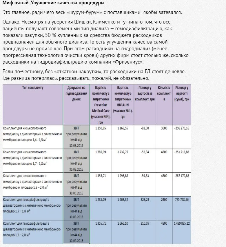 Брыль Константин Иванович полное досье компромат