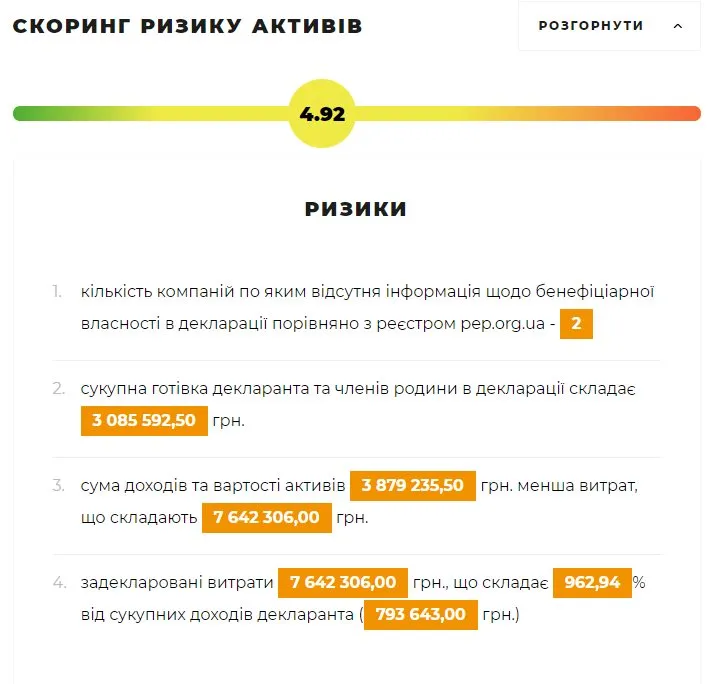 Денисова Людмила Леонтьевна полное досье компромат