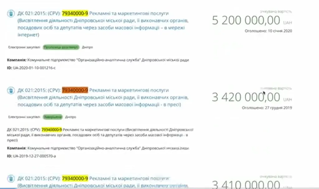 Филатов Борис Альбертович полное досье компромат