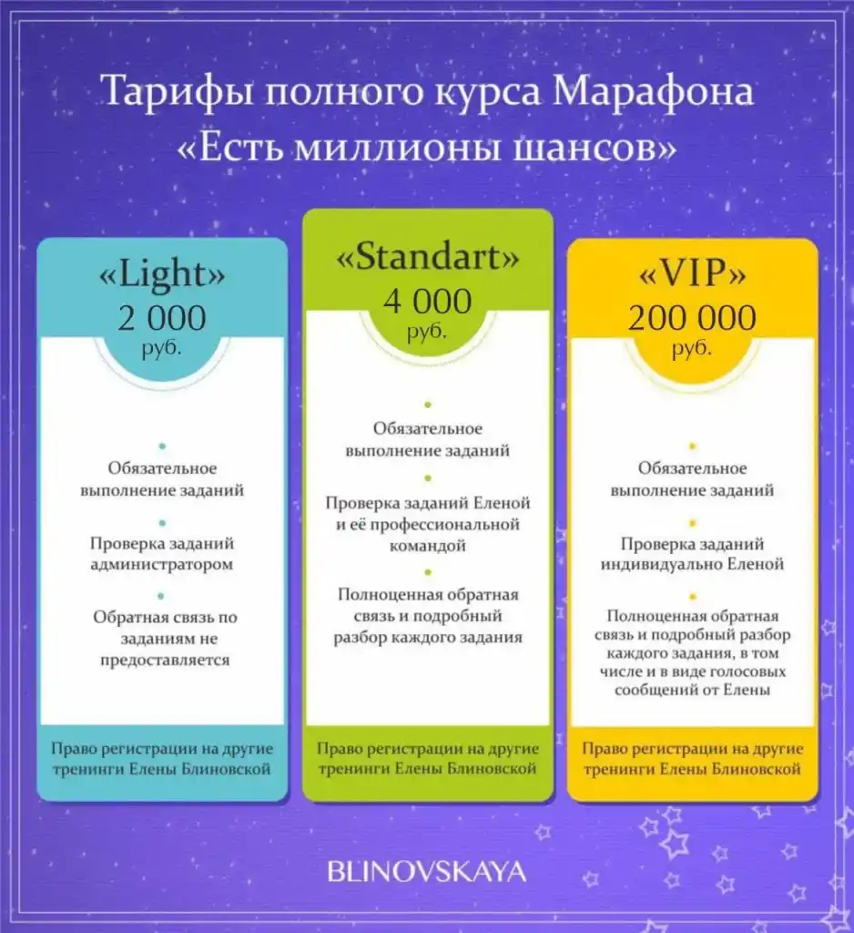 Блиновская Елена Олеговна полное досье компромат Блиновская Елена Олеговна полное досье компромат