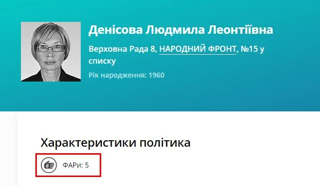 Денисова Людмила Леонтьевна полное досье компромат
