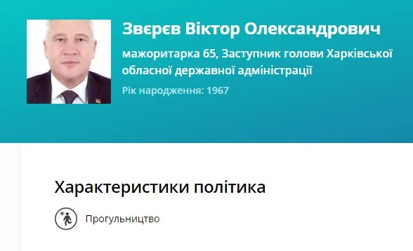 Зверев Виктор Александрович полное досье компромат Зверев Виктор Александрович полное досье компромат