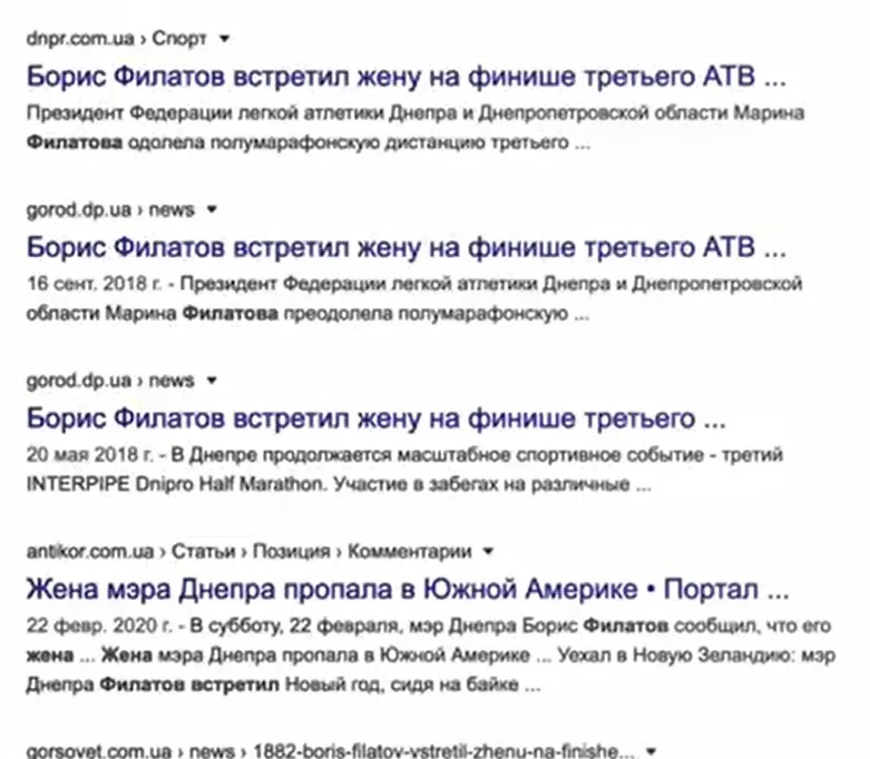 Филатов Борис Альбертович полное досье компромат