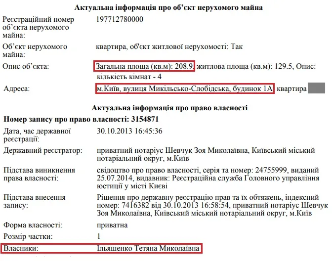 Ильяшенко Николай Викторович полное досье компромат
