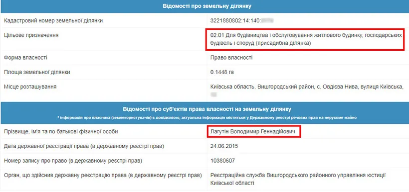 Лагутина Злата Владимировна полное досье компромат