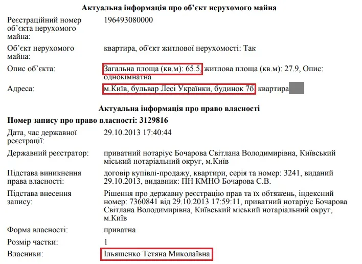Ильяшенко Николай Викторович полное досье компромат Ильяшенко Николай Викторович полное досье компромат