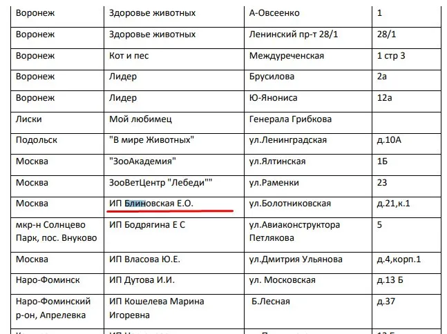 Блиновская Елена Олеговна полное досье компромат Блиновская Елена Олеговна полное досье компромат