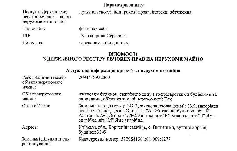 Олейник Святослав Васильевич полное досье компромат