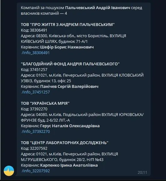 Пальчевский Андрей Иванович полное досье компромат Пальчевский Андрей Иванович полное досье компромат