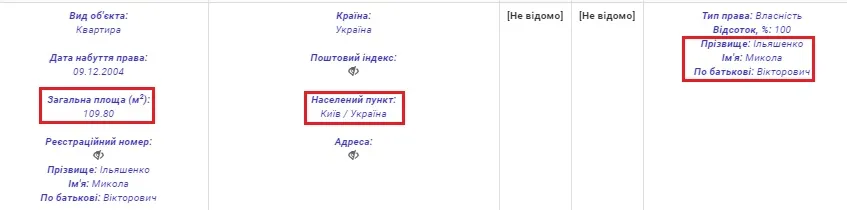 Ильяшенко Николай Викторович полное досье компромат