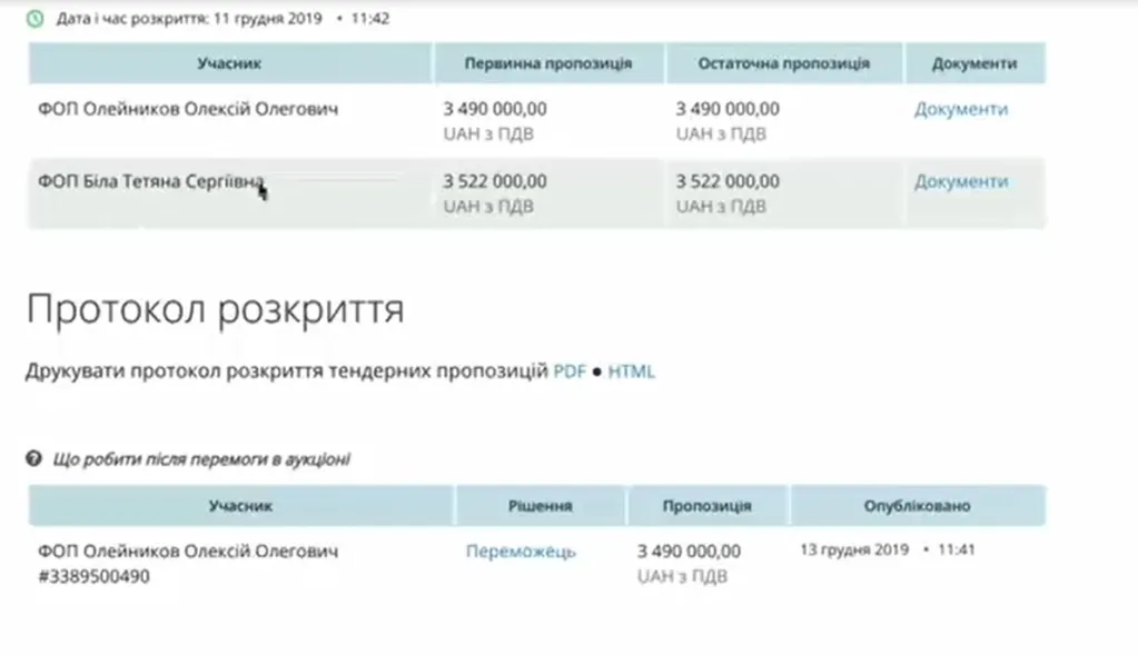 Филатов Борис Альбертович полное досье компромат
