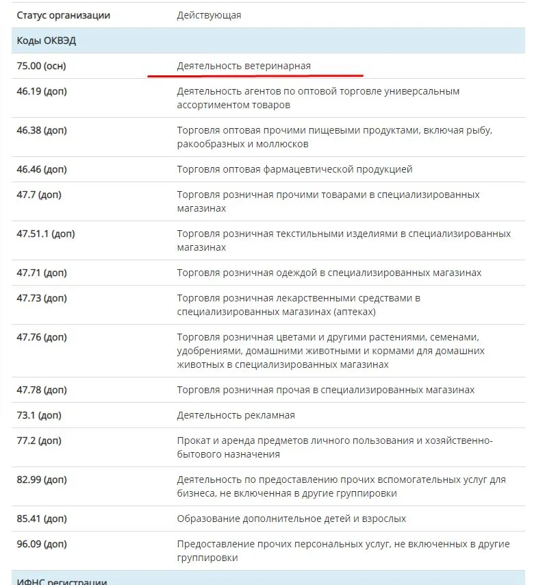 Блиновская Елена Олеговна полное досье компромат Блиновская Елена Олеговна полное досье компромат