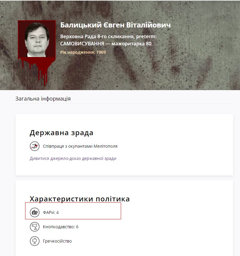 Балицкий Евгений Витальевич полное досье компромат Балицкий Евгений Витальевич полное досье компромат