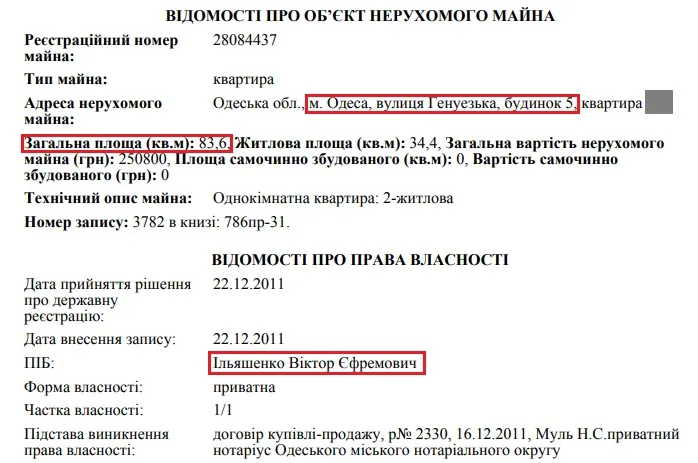 Ильяшенко Николай Викторович полное досье компромат