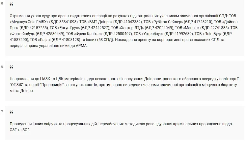 Корбан Геннадий Олегович полное досье компромат