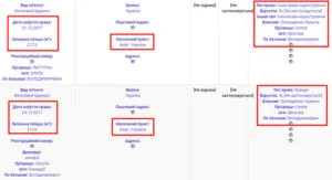 Лагутина Злата Владимировна полное досье компромат