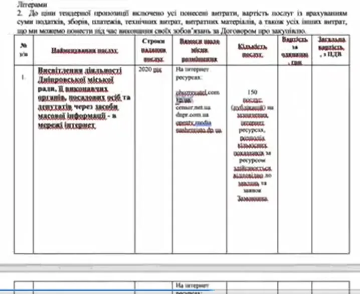 Филатов Борис Альбертович полное досье компромат