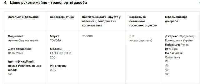 Рувин Александр Григорьевич полное досье компромат Рувин Александр Григорьевич полное досье компромат