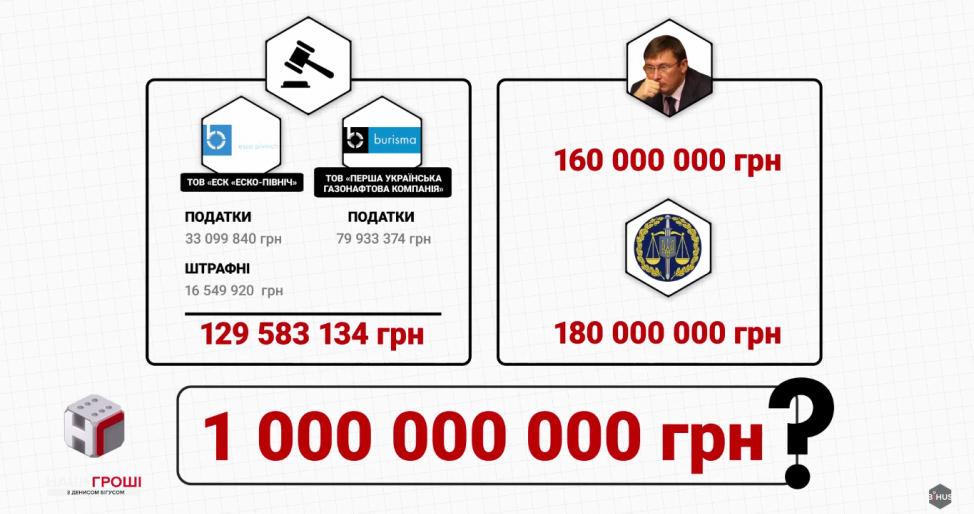 Злочевский Николай Владиславович полное досье компромат Злочевский Николай Владиславович полное досье компромат