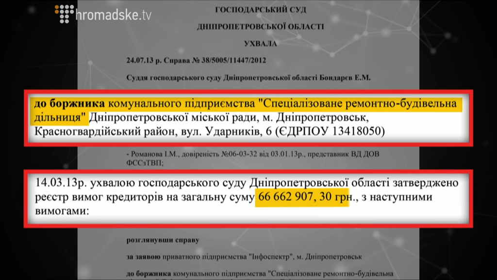 Гуфман Геннадий Леонидович полное досье компромат Гуфман Геннадий Леонидович полное досье компромат