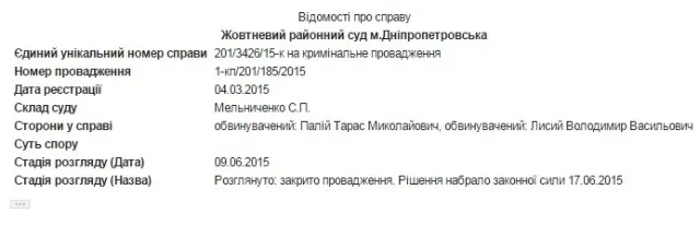 Олейник Святослав Васильевич полное досье компромат