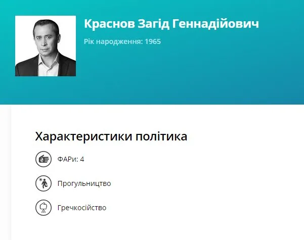 Краснов Загид Геннадиевич полное досье компромат Краснов Загид Геннадиевич полное досье компромат