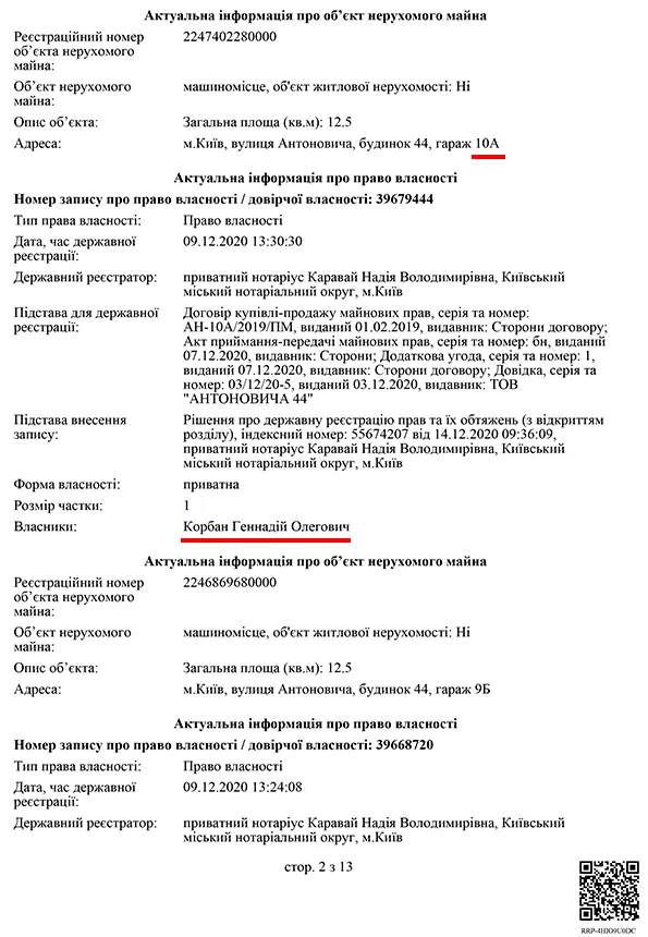 Корбан Геннадий Олегович полное досье компромат